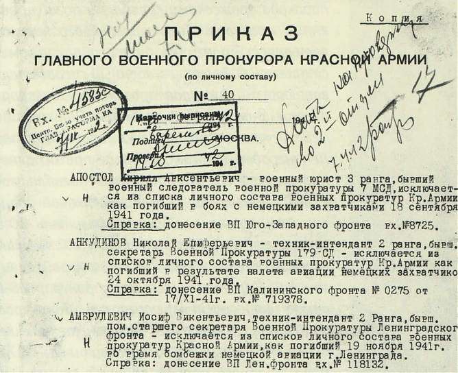 ГПИБ